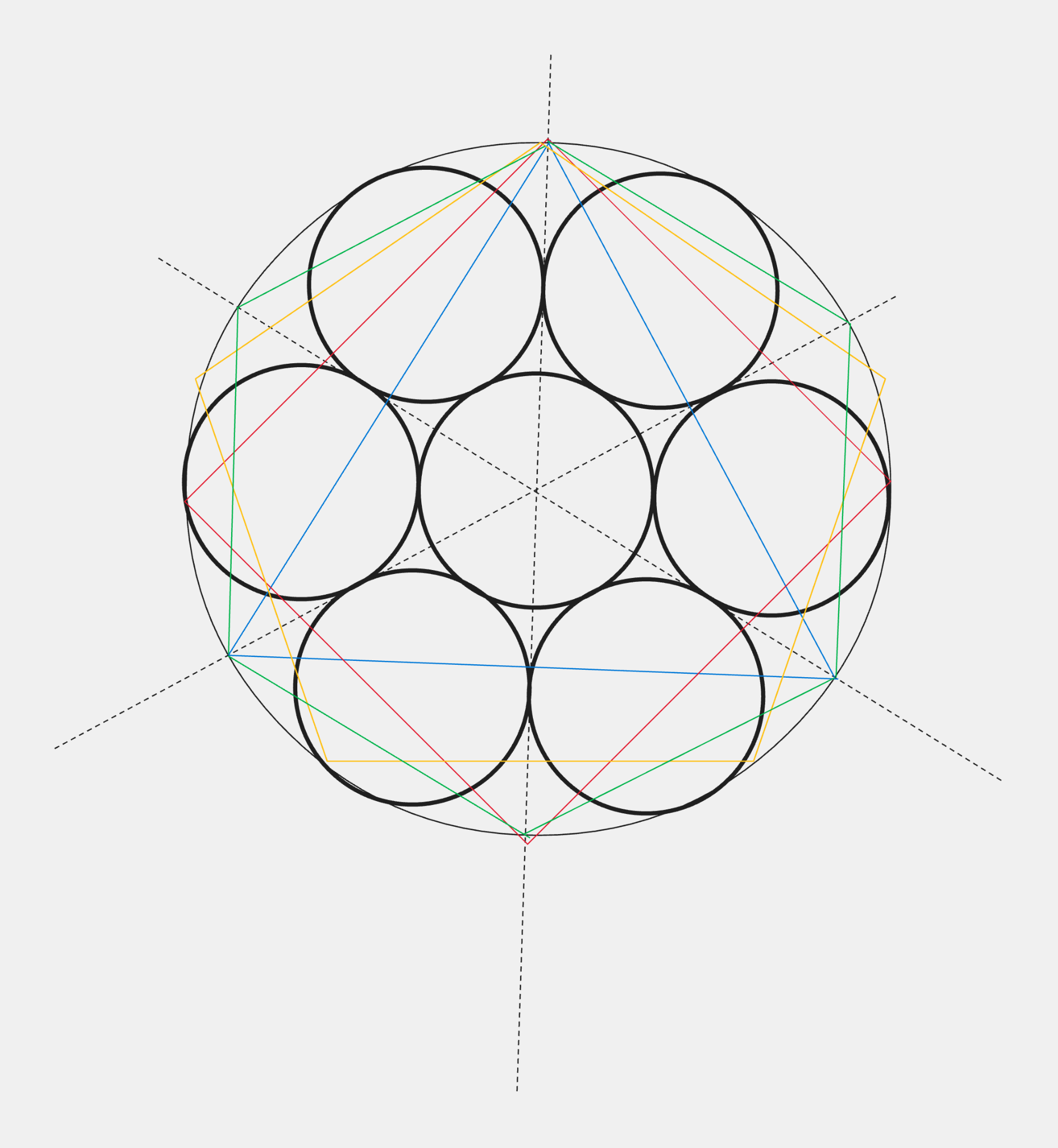 Six cercles inscrits dans une structure géométrique avec lignes colorées.